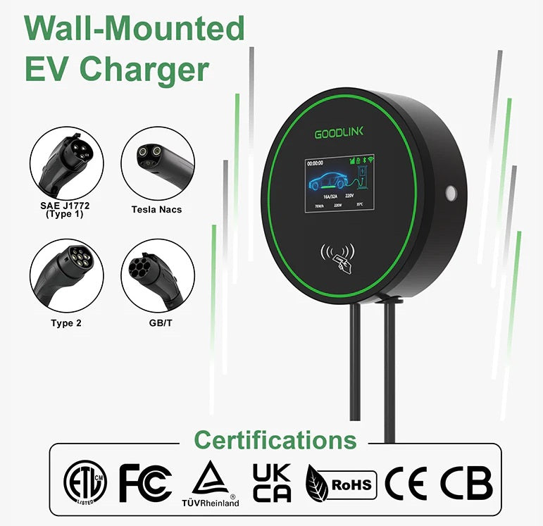 Home EV charging wall box