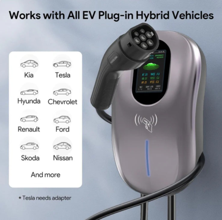 Smart EV Wallbox Charger – 7kW (Type 2)