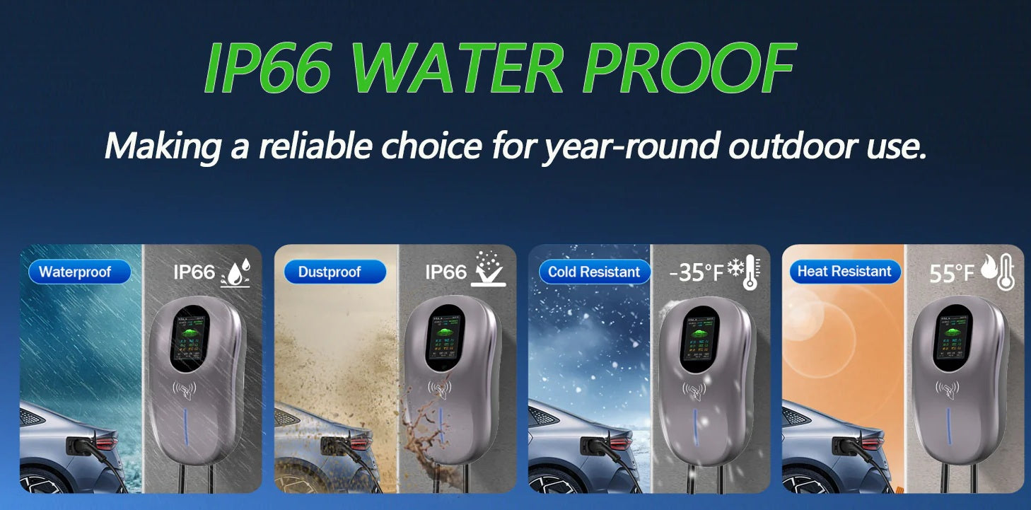 Smart EV Wallbox Charger – 7kW (Type 2)