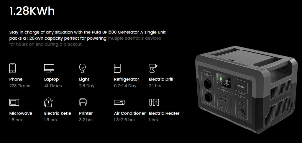 PUFA BP1500 – 1500W Home Backup Power Station