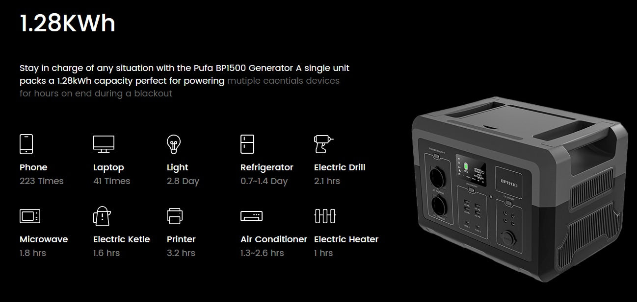 PUFA BP1500 – 1500W Home Backup Power Station