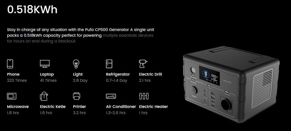 PUFA CP500 – 500W Tragbare Powerstation
