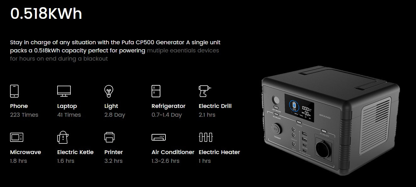 PUFA CP500 – 500W Portable Power Station